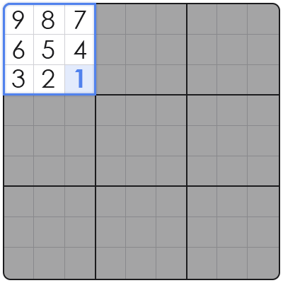 sudoku impossible